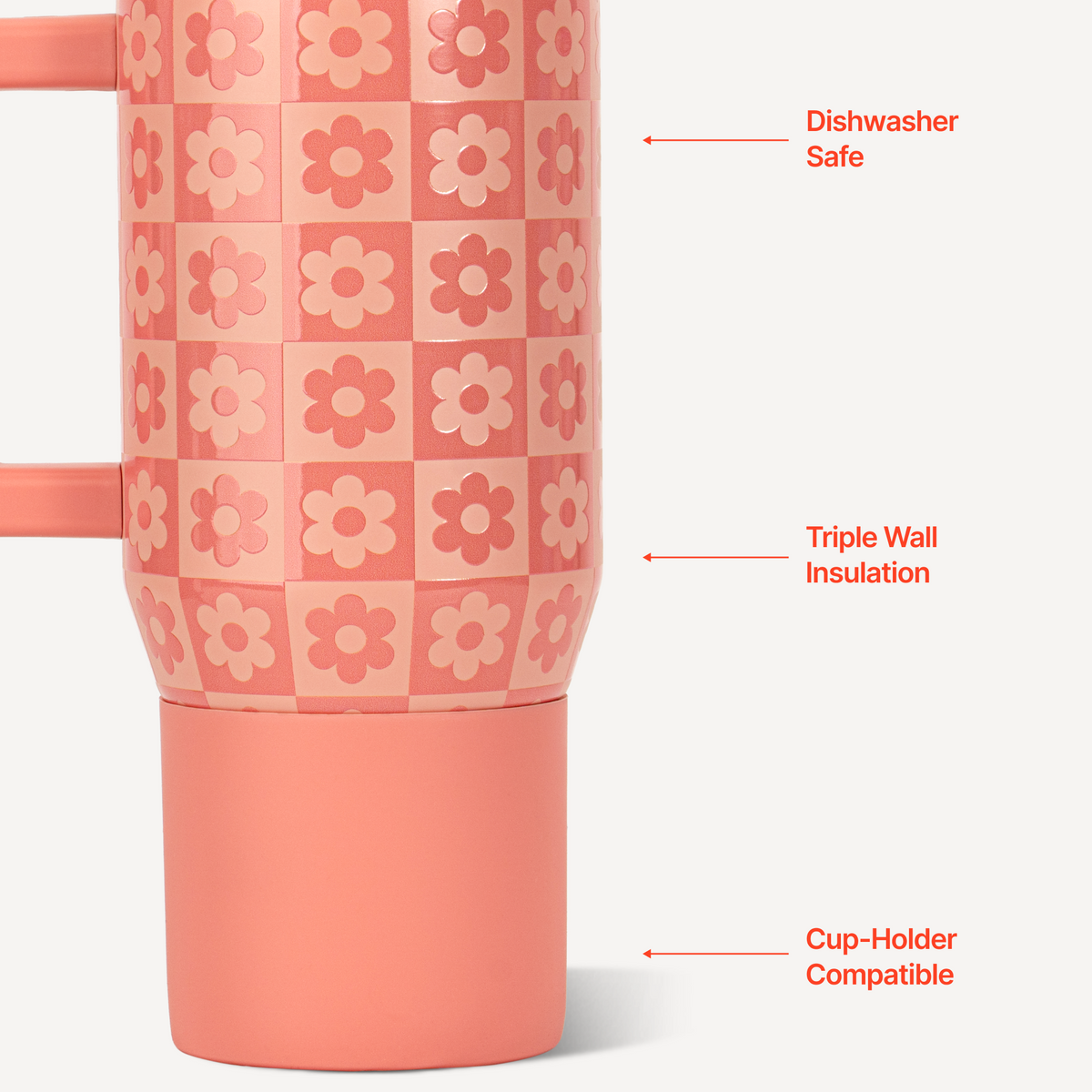 daisy-checkers-20oz-592ml-o6 TRVL20-DaisyChecker-3-WPI.png