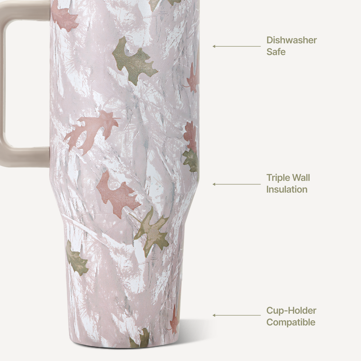 camo-32oz-946ml-k7 TRVL32-Camo-3-WPI.png